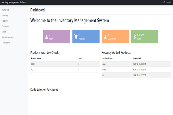 Inventory Management System